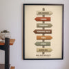 Lifestyle - Personalised Travel Signpost Print hanging on a living room wall