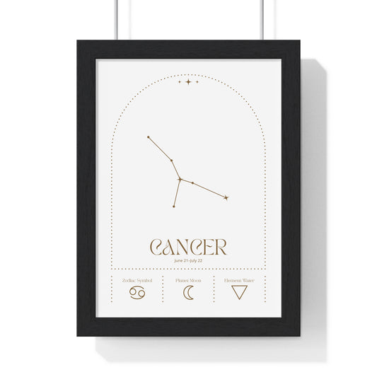 Cancer Minimalist Astrology Chart Poster - Art Print