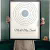 Lifestyle - Personalised First Dance Print held up in a bright room
