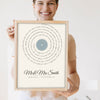 Lifestyle - Personalised First Dance Print held by a smiling woman