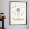 Lifestyle - Personalised First Dance Print hanging on a living room wall