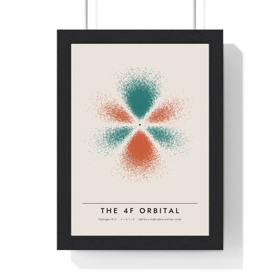 4f Orbital print framed in a black frame, ready to hang