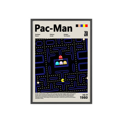 Pac-Man 1980 - Video Game Info minimalist Poster