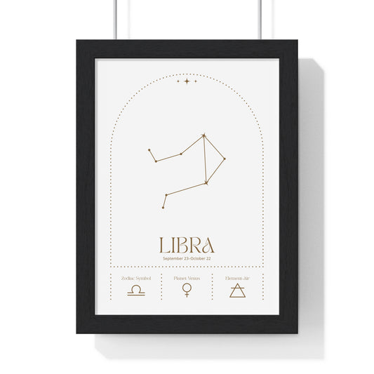 Libra Minimalist Astrology Chart Poster - Art Print