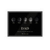 Personalised Dad moon phase print with custom date, names and message