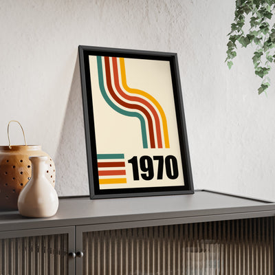 Custom Year Retro Print Gift | Personalised Birth Year Poster poster wall art print UK home decor