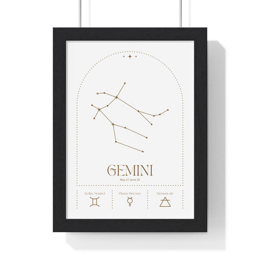 Gemini Minimalist Astrology Chart Poster - Art Print