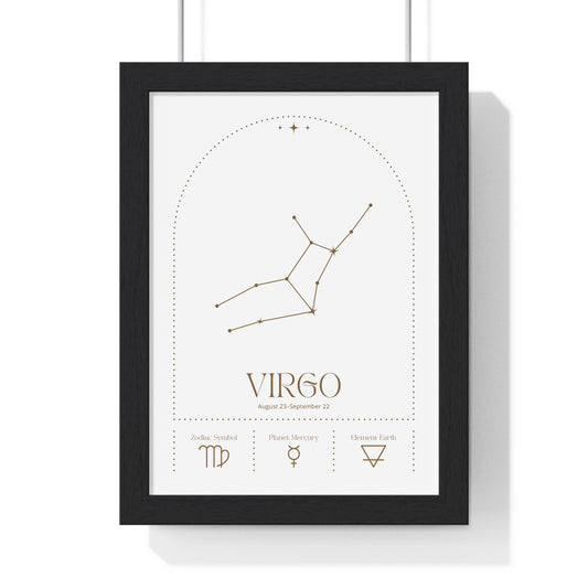 Virgo Minimalist Astrology Chart Poster - Art Print