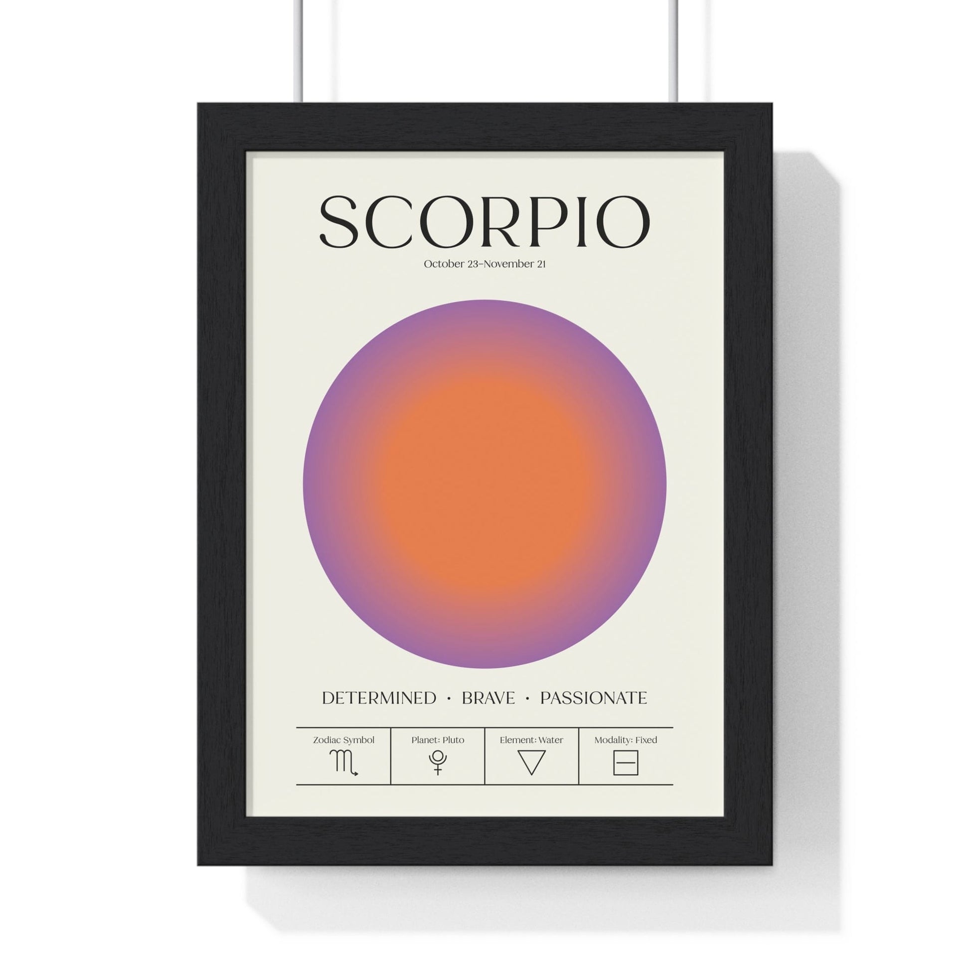 Scorpio Astrology Chart Poster Colour Art Print Poster Kingz