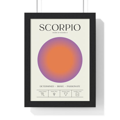 Scorpio Astrology Chart Poster - Colour Art Print