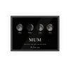 Personalised Mum moon phase print with custom date, names and message