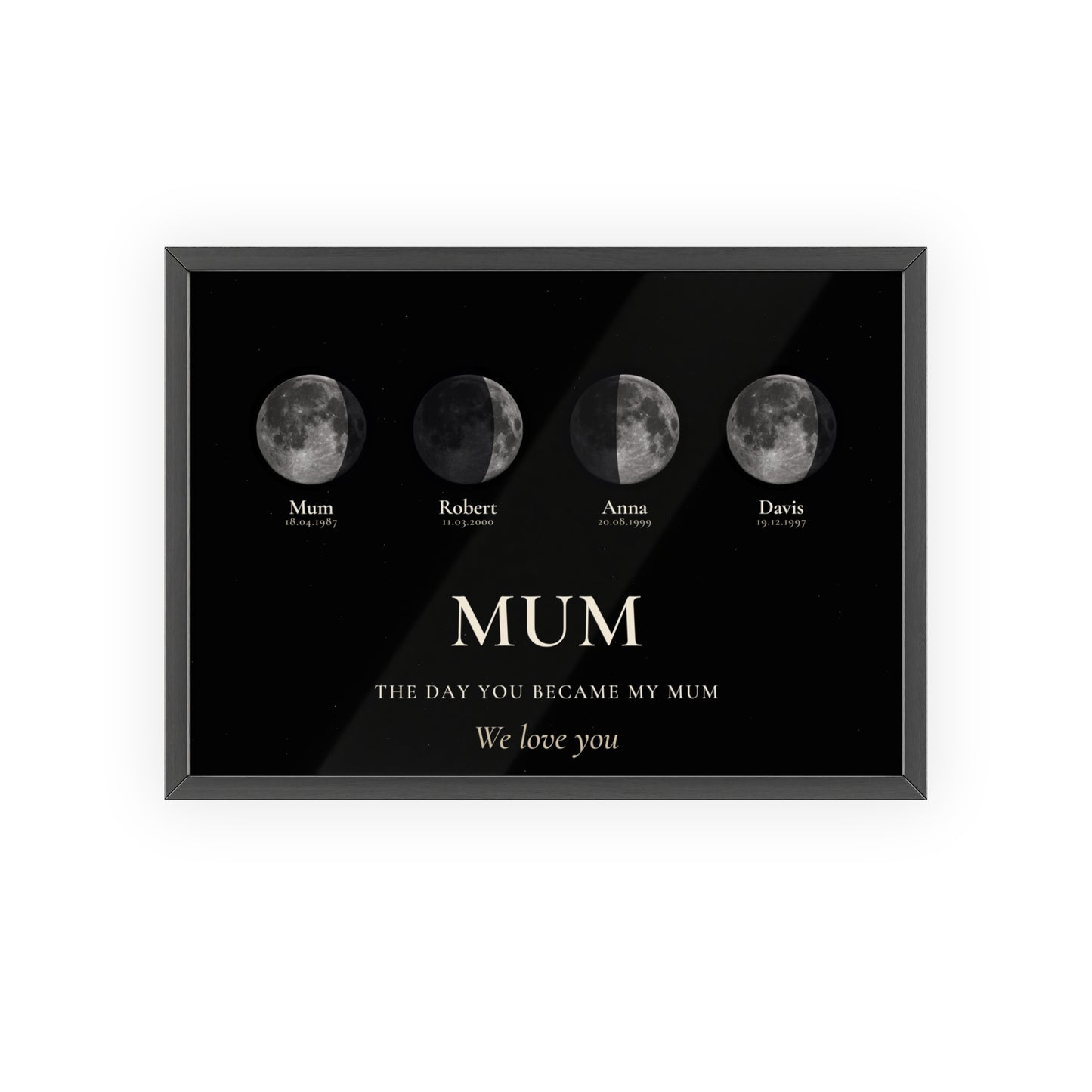 Personalised Mum moon phase print with custom date, names and message