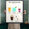 Lifestyle - Personalised Family Drinks Print held up in a bright room