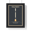 Framed Falcon 9 Rocket poster