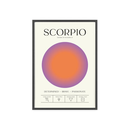 Scorpio Astrology Chart Poster - Colour Art Print