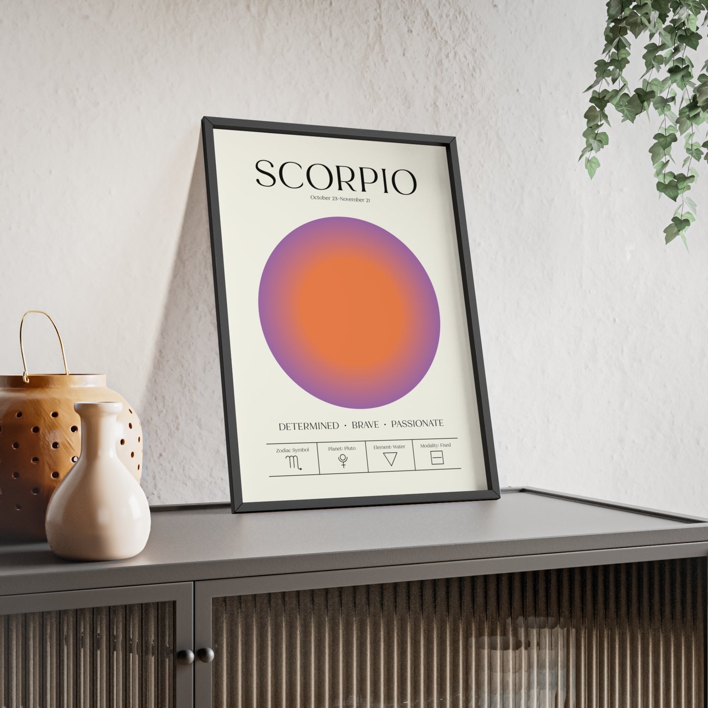 Scorpio Astrology Chart Poster - Colour Art Print