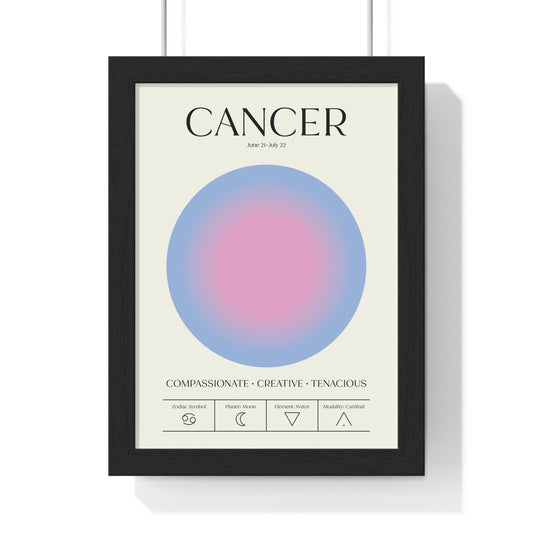 Cancer Astrology Chart Poster - Colour Art Print