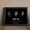 Lifestyle - Personalised Mum Moon Phase Print leaning on a wooden sideboard