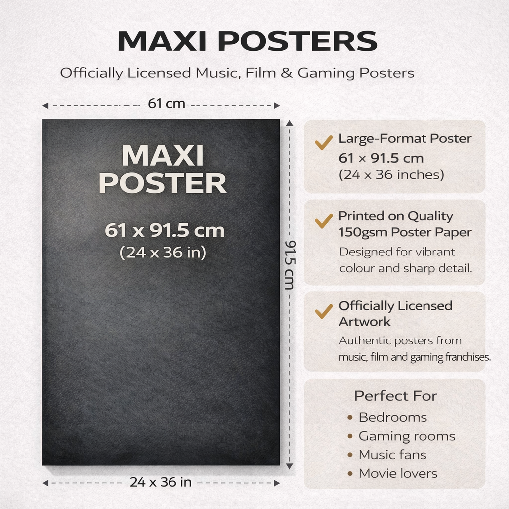 Maxi poster size guide showing standard 61 x 91.5 cm (24 x 36 inch) officially licensed music, film and gaming posters.