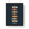 Navy personalised holiday destination signpost poster