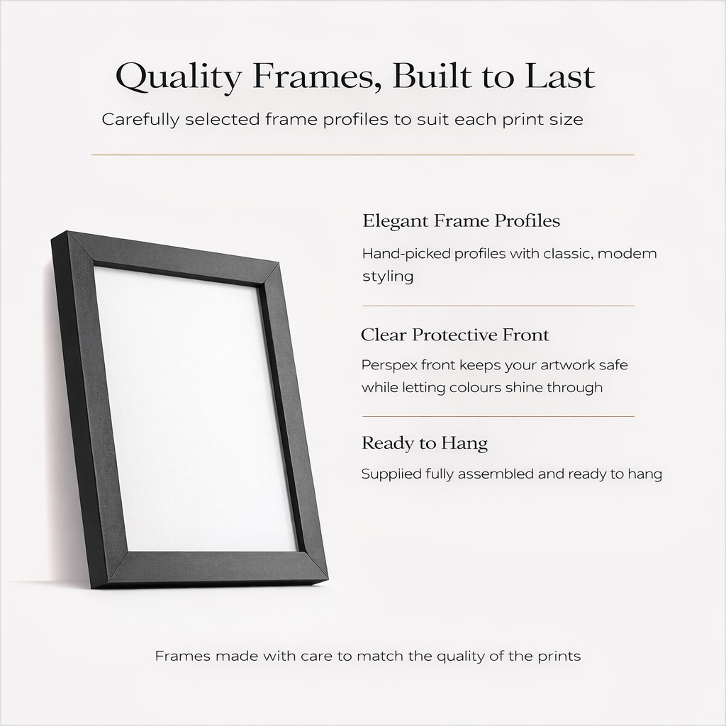 Poster Kingz framed poster size guide A5 to A3 with perspex front