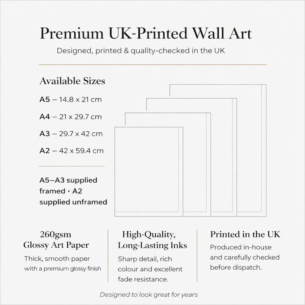 Poster Kingz premium UK printed 260gsm glossy paper quality guide