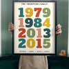 Lifestyle - Family Years print held up