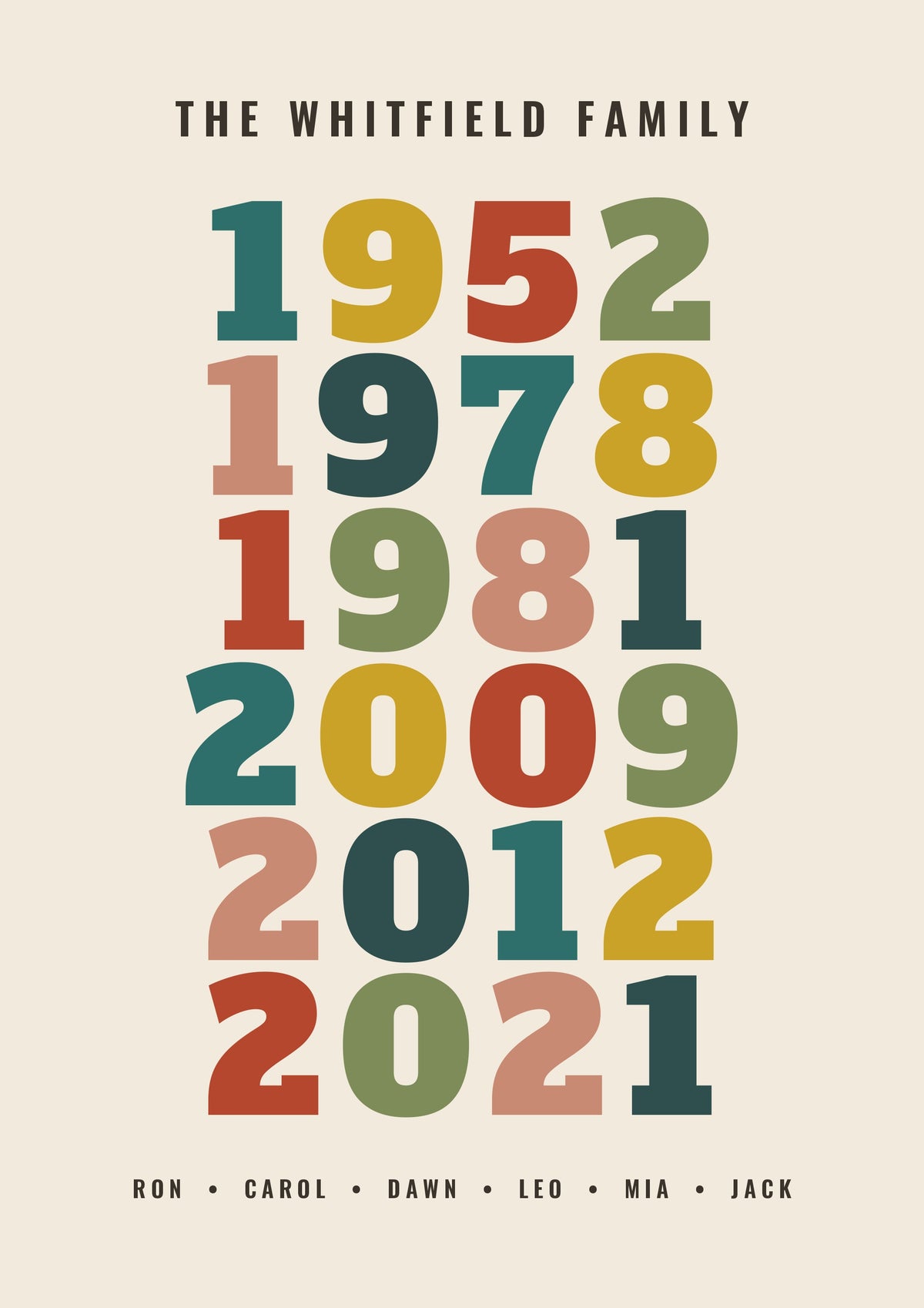 Family Years print with six years