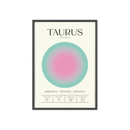 Taurus Astrology Chart Poster - Colour Art Print