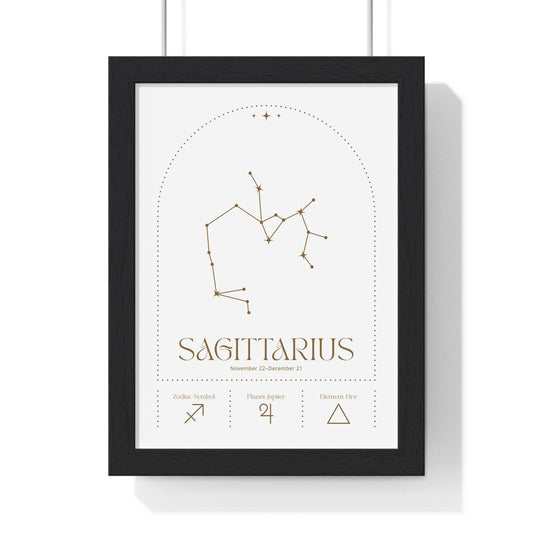 Sagittarius Minimalist Astrology Chart Poster - Art Print