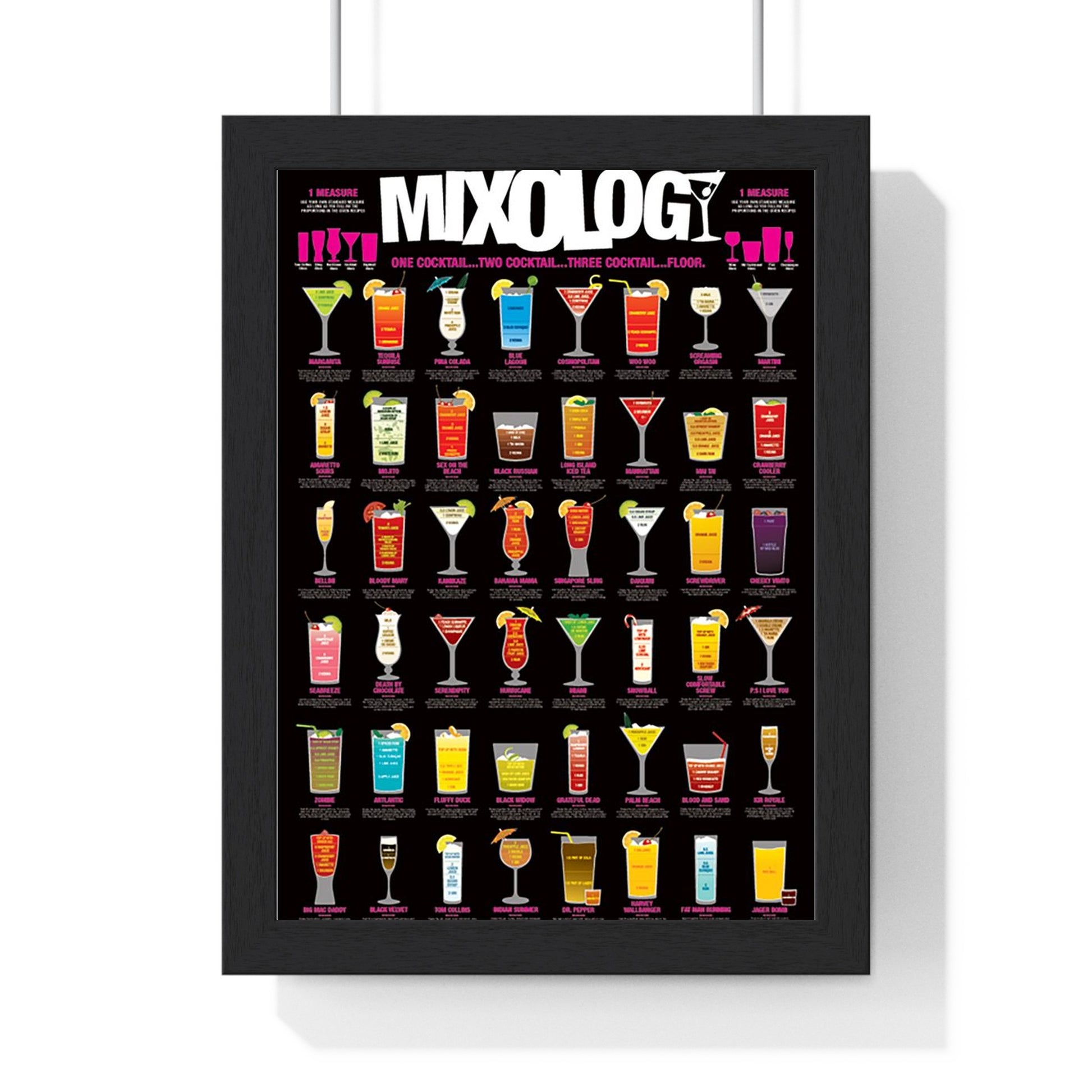 Mixology Cocktail Recipes Maxi Poster