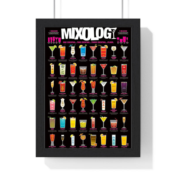 Mixology Cocktail Recipes Maxi Poster
