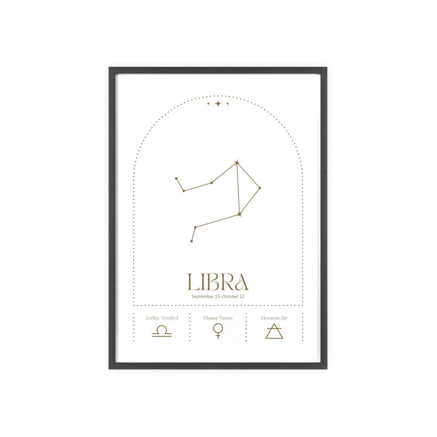 Libra Minimalist Astrology Chart Poster - Art Print