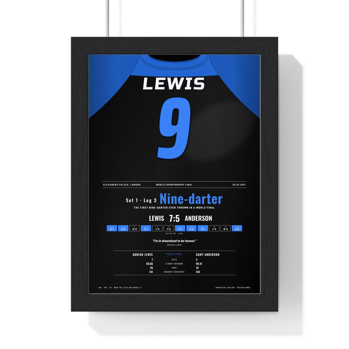 Adrian Lewis World Darts Final 2011 Darts Poster - Nine-Darter v Anderson Shirt Print framed in a black frame, ready to hang