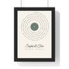 First dance personalised vinyl song lyrics print product mockup 3