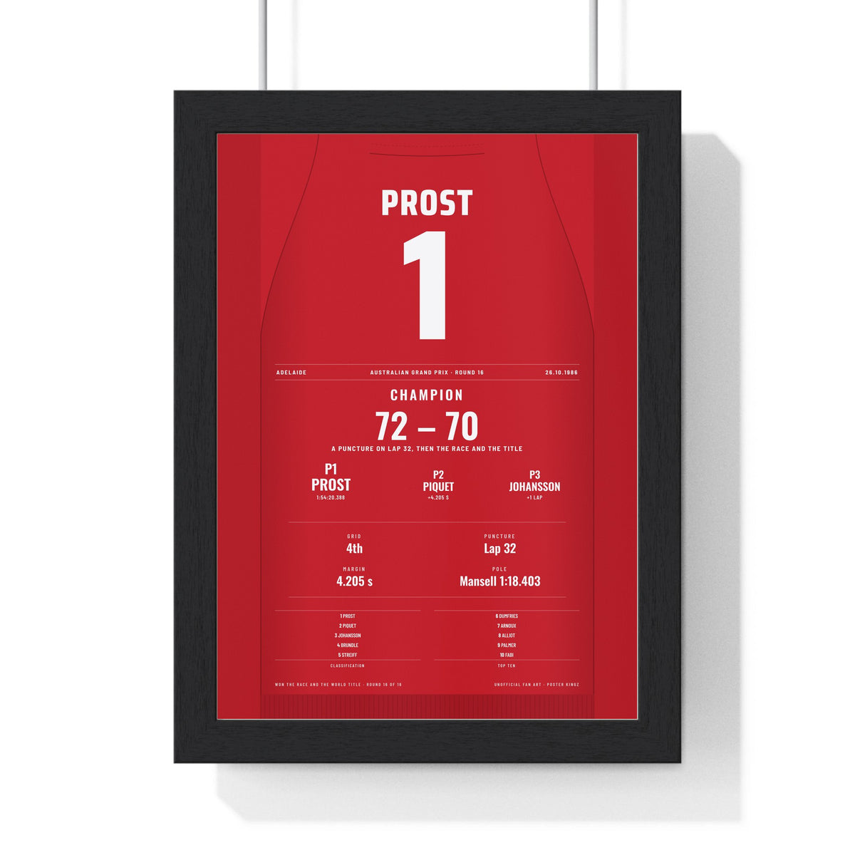 Alain Prost 1986 Australian Grand Prix Win and World Title Poster - 1 Race Suit Print framed in a black frame, ready to hang
