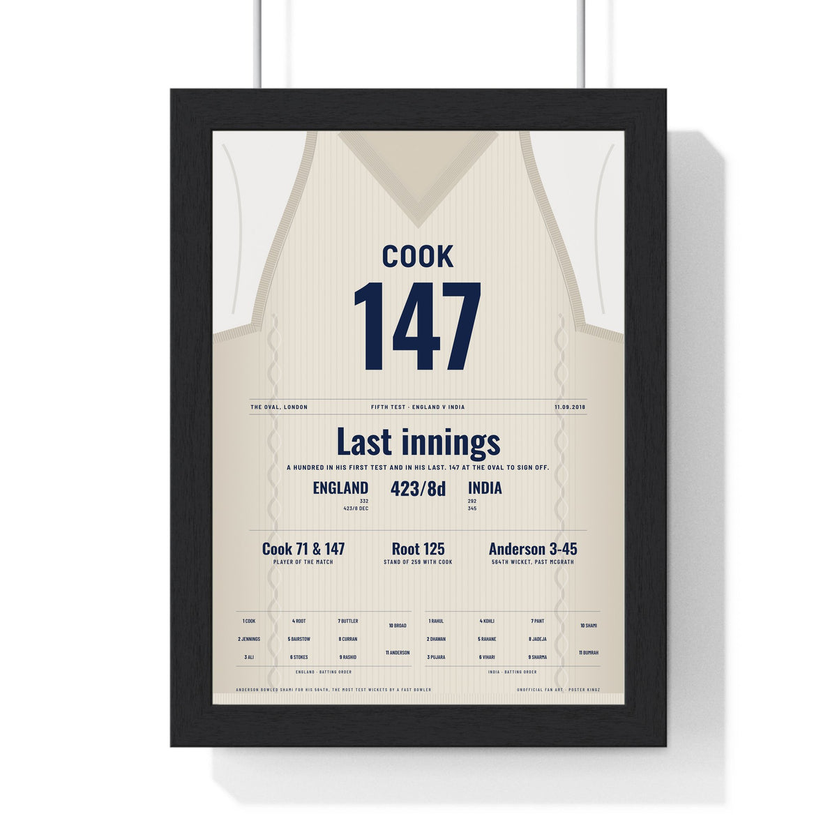 Alastair Cook The Oval 2018 Cricket Poster - 147 Final Test Jumper Print framed in a black frame, ready to hang