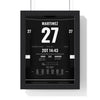 Alec Martinez 2014 Cup Final Double Overtime Winner Poster - Los Angeles Kings 27 Hockey Jersey Print framed in a black frame, ready to hang