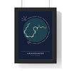 Anandamide Molecule print framed in a black frame, ready to hang