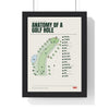 Anatomy of a Golf Hole print framed in a black frame, ready to hang