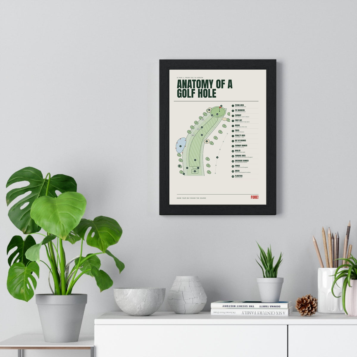 Anatomy of a Golf Hole print framed on a living room wall
