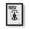 Anatomy of a Race Car print framed in a black frame, ready to hang