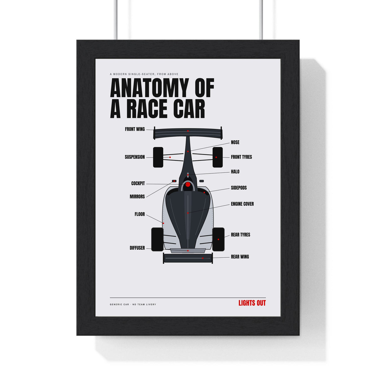 Anatomy of a Race Car print framed in a black frame, ready to hang