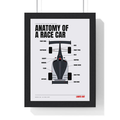 Anatomy of a Race Car print framed in a black frame, ready to hang