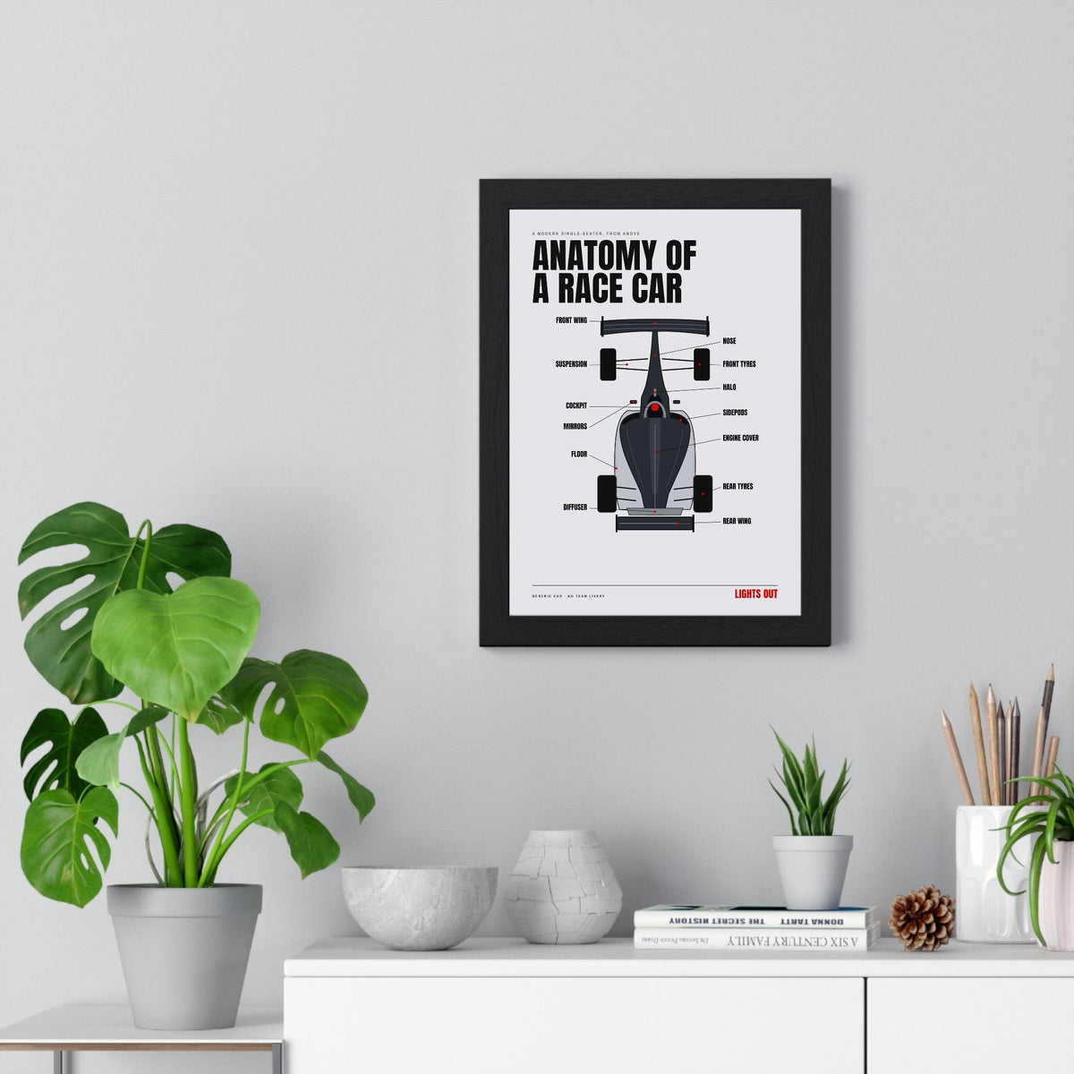 Anatomy of a Race Car print framed on a living room wall