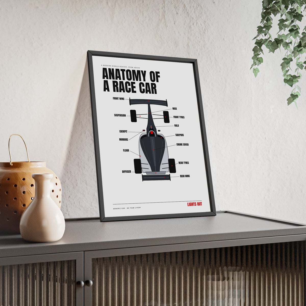 Anatomy of a Race Car print framed and leaning on a sideboard