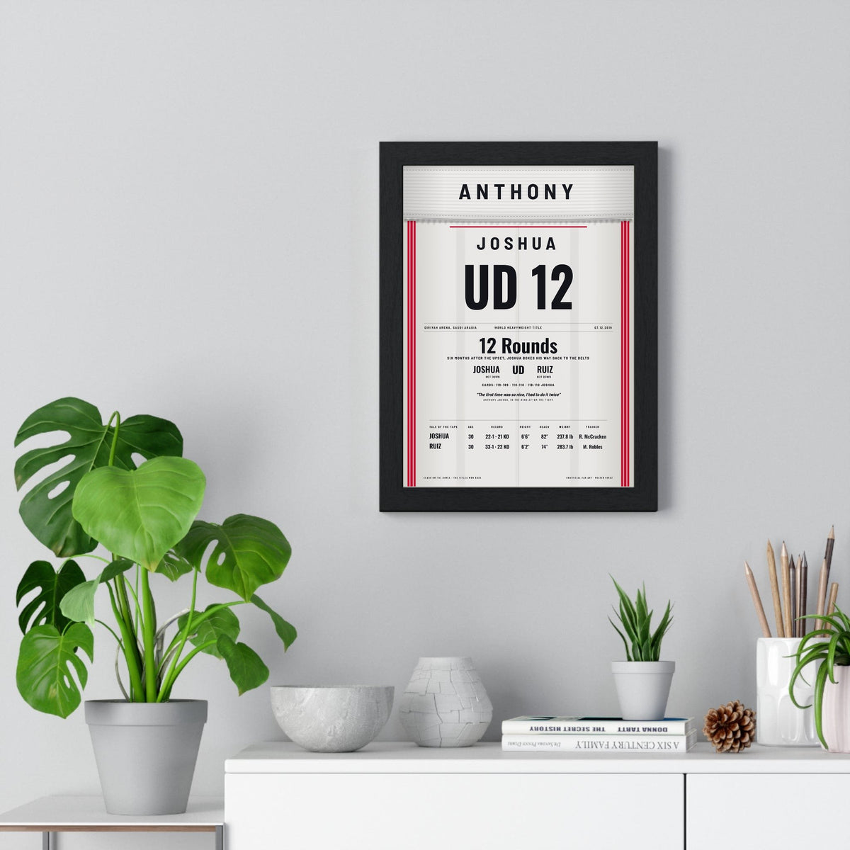 Joshua v Ruiz 2019 Boxing Poster framed on a living room wall