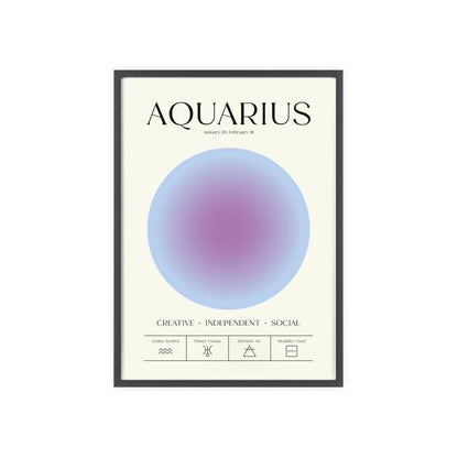 Aquarius Astrology Chart Poster - Colour Art Print - Poster Kingz