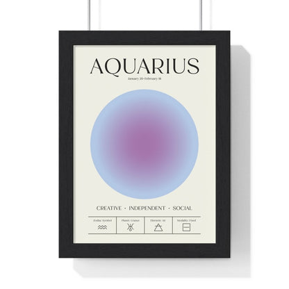 Aquarius Astrology Chart Poster - Colour Art Print - Poster Kingz