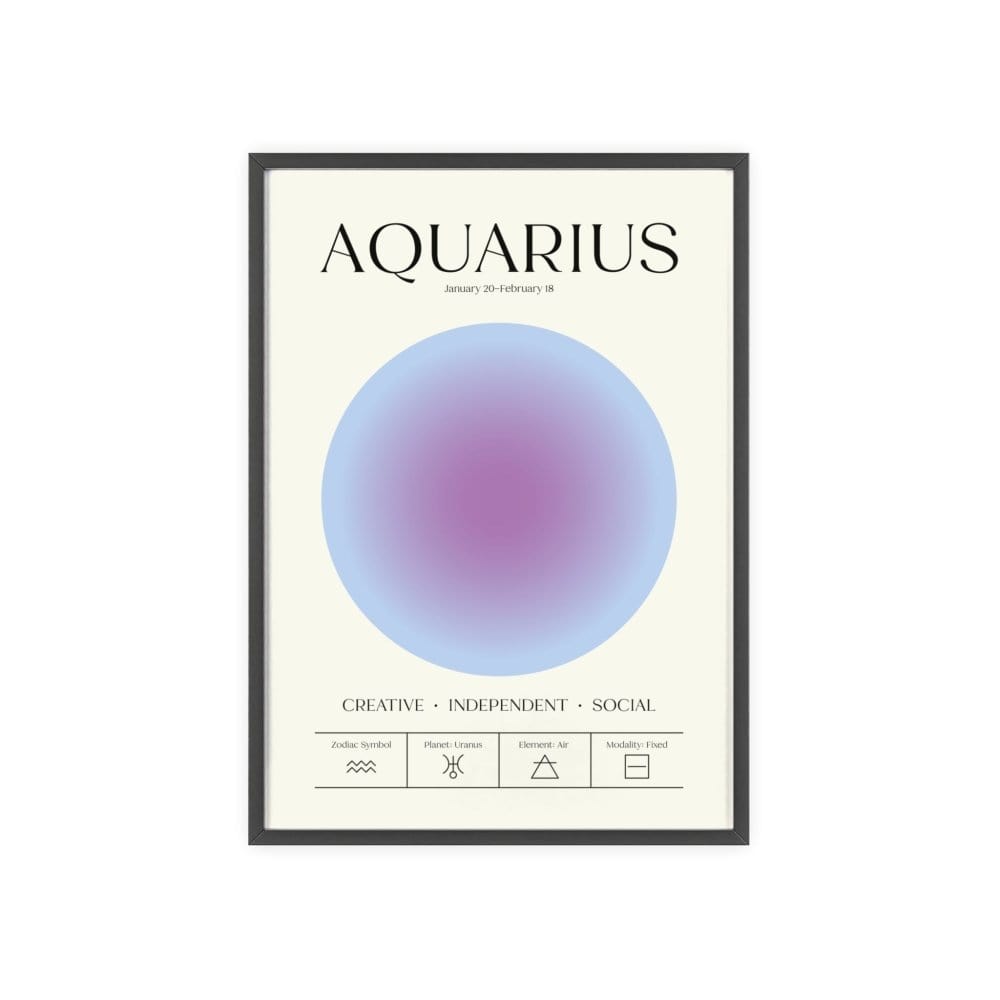 Framed Aquarius Astrology Chart poster close-up